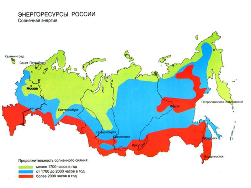 Будущее энергетики и батареек - 5