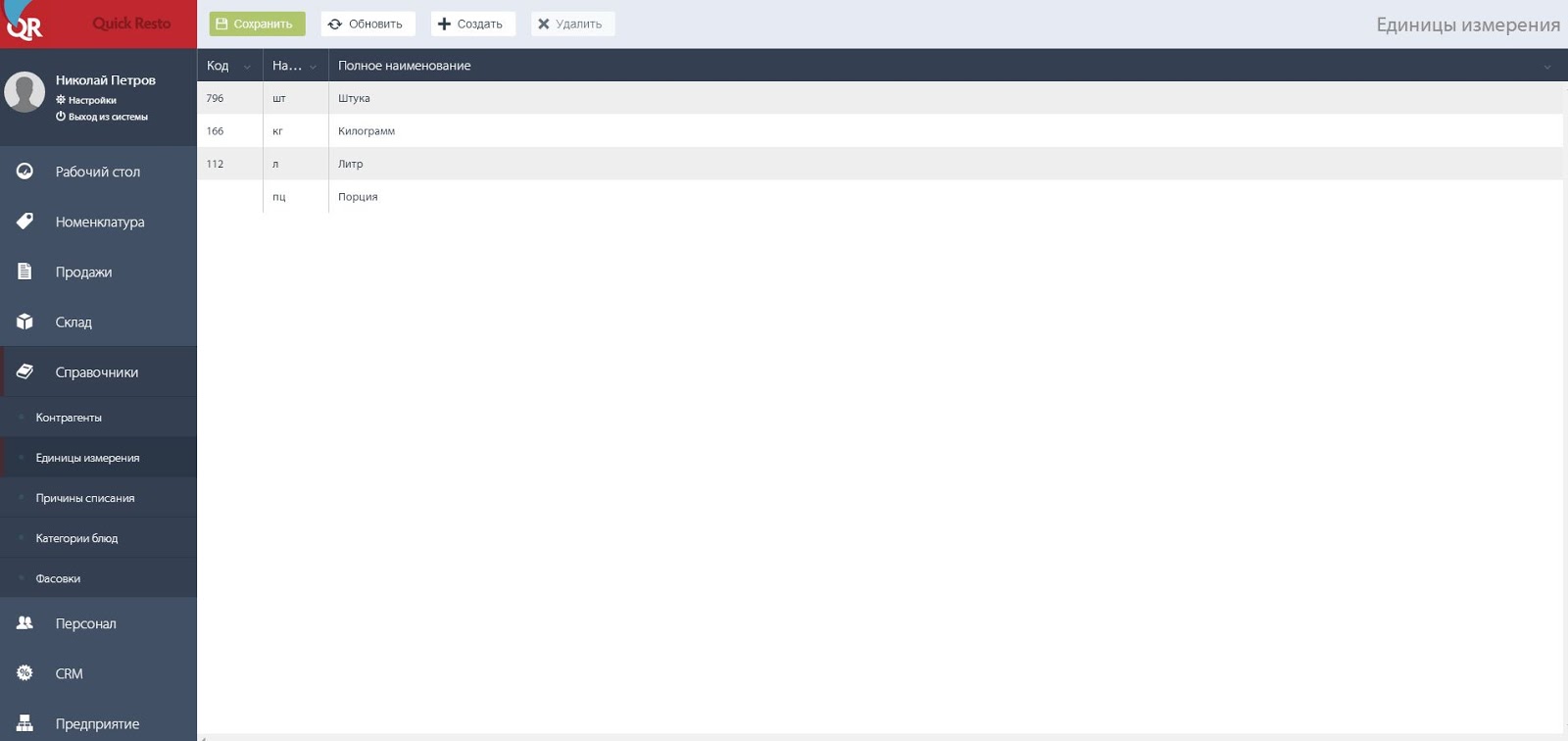 Обзор Quick Resto. Как создать и автоматизировать свой ресторан - 14