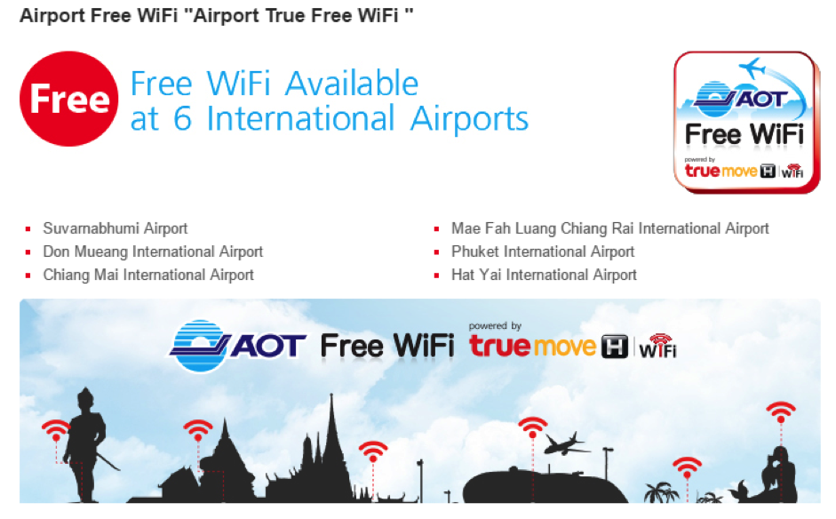 Всегда на связи или Как путешествовать, не отключаясь от сети - 1 Всегда на связи или Как путешествовать, не отключаясь от сети - 1