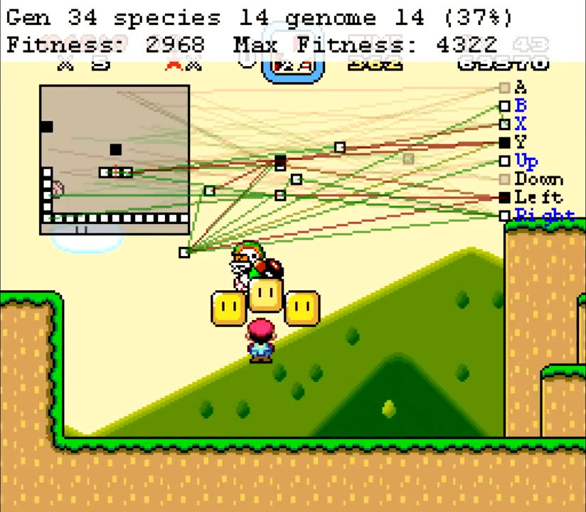 Нейроэволюционный алгоритм учится играть в Mario - 1