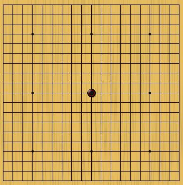 В игре Го можно увидеть больше оттенков серого (продолжение №1 — Влияние) - 1