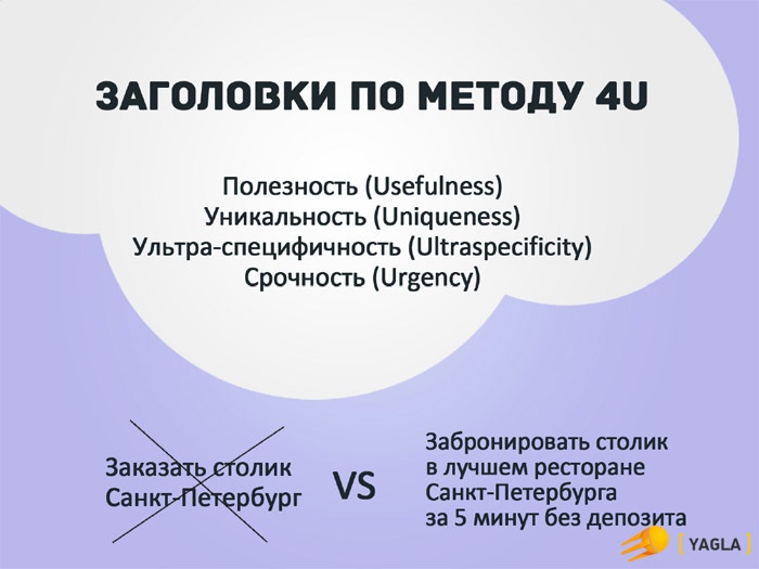 3 кейса внедрения динамического контента, увеличившие отдачу от контекстной рекламы в 3 раза - 12