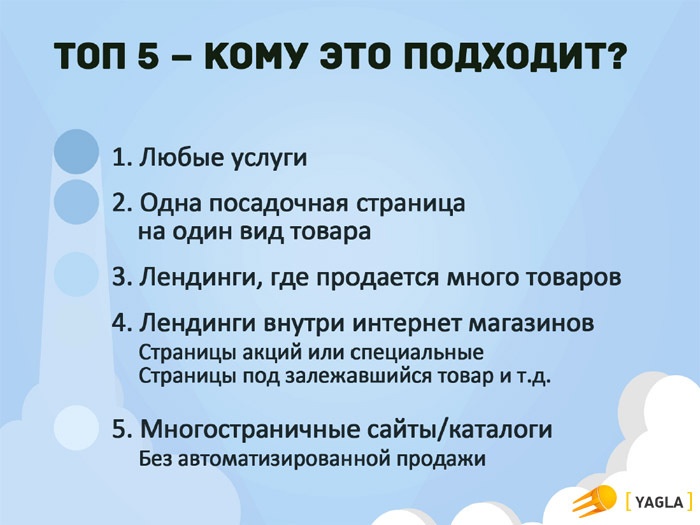 3 кейса внедрения динамического контента, увеличившие отдачу от контекстной рекламы в 3 раза - 7