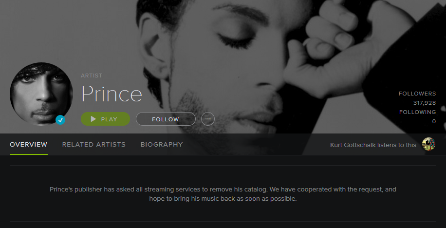 Prince, Spotify