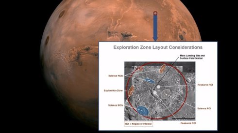 NASA ищет место для высадки людей на Марс