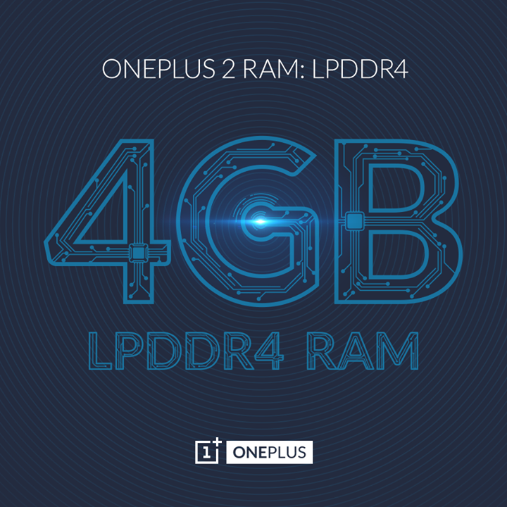 OnePlus 2 LPDDR4