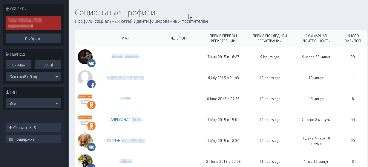 Цена бесплатного WiFi или как за вами следит ритейл (часть 2) - 2