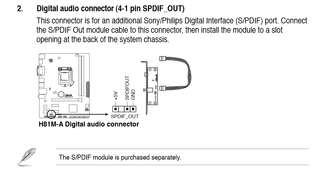 Оптический S-PDIF для ПК своими руками - 1