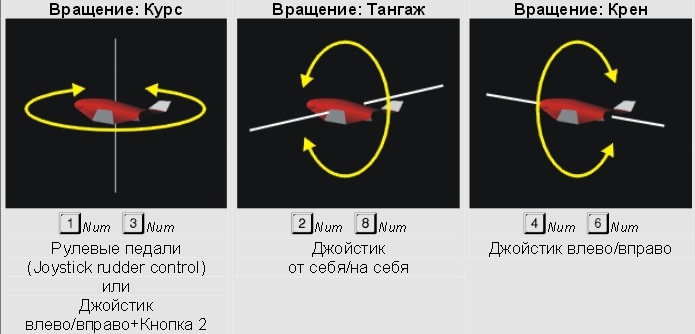 Пролетаем Плутон с «Новыми Горизонтами» - 15