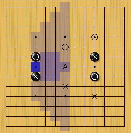 В игре Го можно увидеть больше оттенков серого (продолжение №2 — Зеркало, №3 — Дырки) - 4