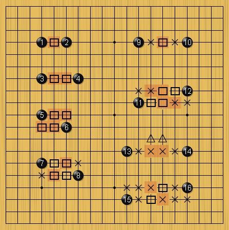 В игре Го можно увидеть больше оттенков серого (продолжение №2 — Зеркало, №3 — Дырки) - 7