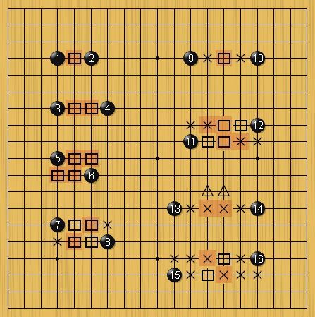 В игре Го можно увидеть больше оттенков серого (продолжение №2 — Зеркало, №3 — Дырки) - 7
