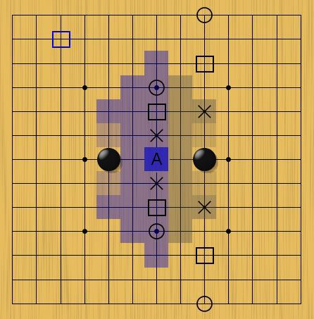 В игре Го можно увидеть больше оттенков серого (продолжение №2 — Зеркало, №3 — Дырки) - 1