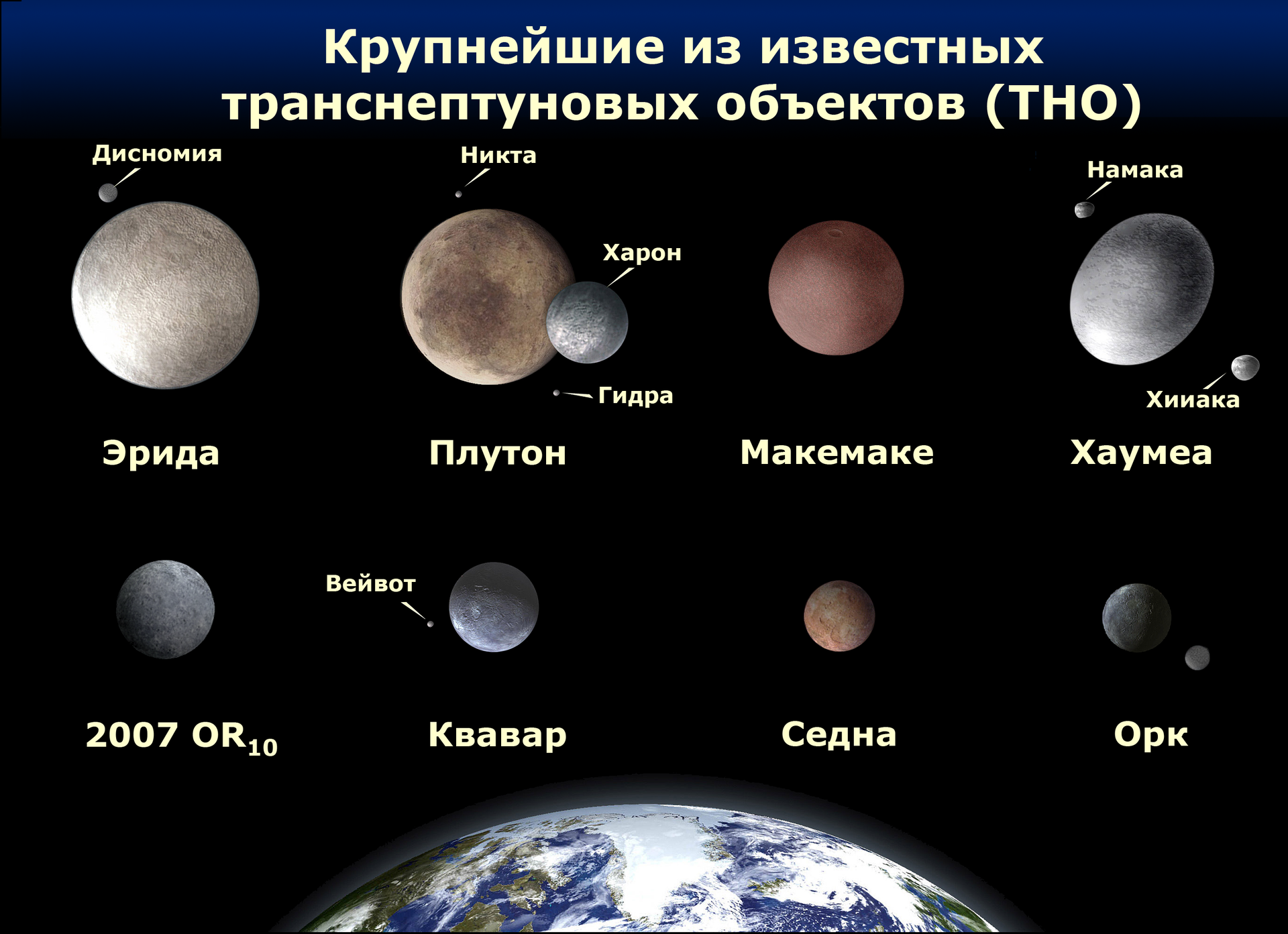 Как далеко простираются Новые Горизонты Солнечной Системы - 8