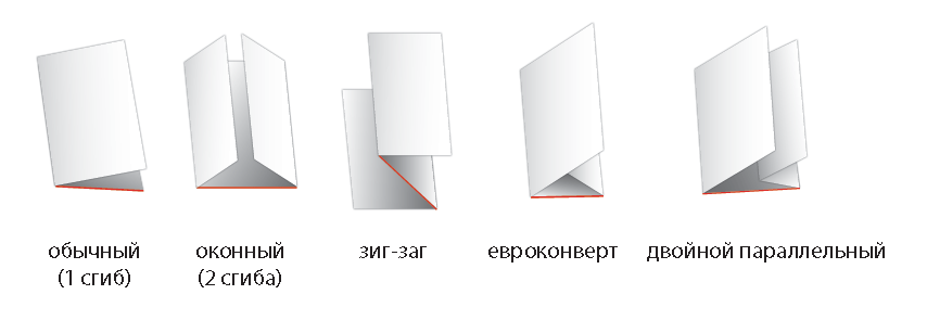 Новый опыт, новые впечатления – выводы те же… - 3 Новый опыт, новые впечатления – выводы те же… - 3