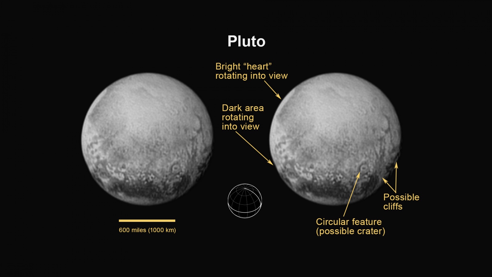 Завтра New Horizons подойдет к Плутону на минимальное расстояние - 5