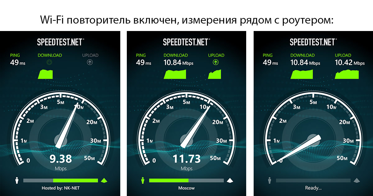 Wi-Fi повторитель: плюсы и минусы - 7 Wi-Fi повторитель: плюсы и минусы - 7