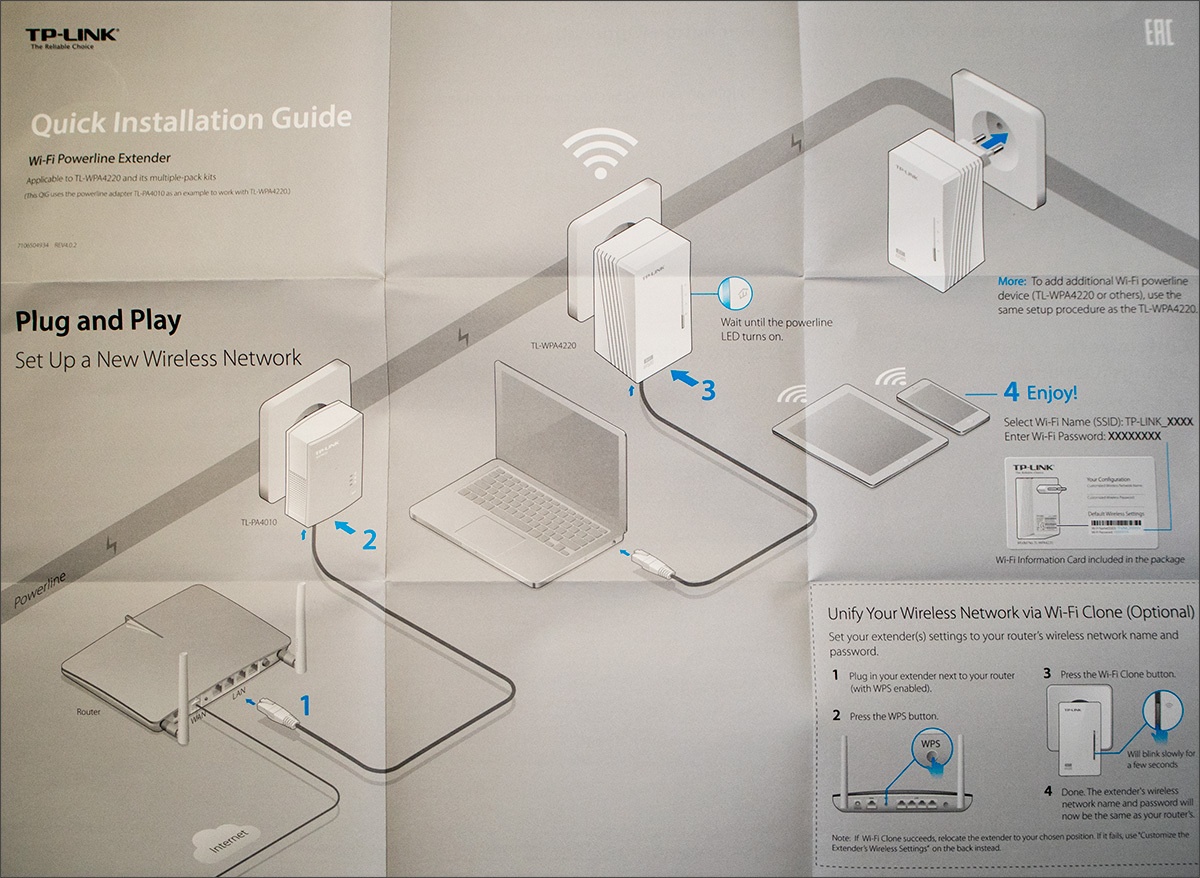Wi-Fi повторитель: плюсы и минусы - 1 image