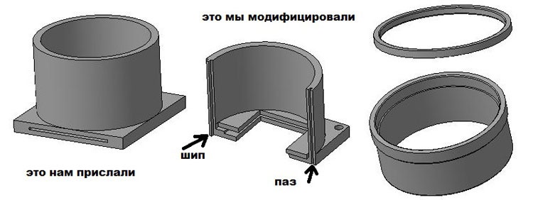 3D печать от негатива к позитиву - 2