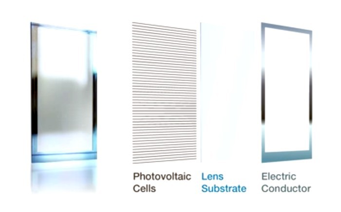 Самозарядные смартфоны уже близко: примеры разработок - 1 Самозарядные смартфоны уже близко: примеры разработок - 1