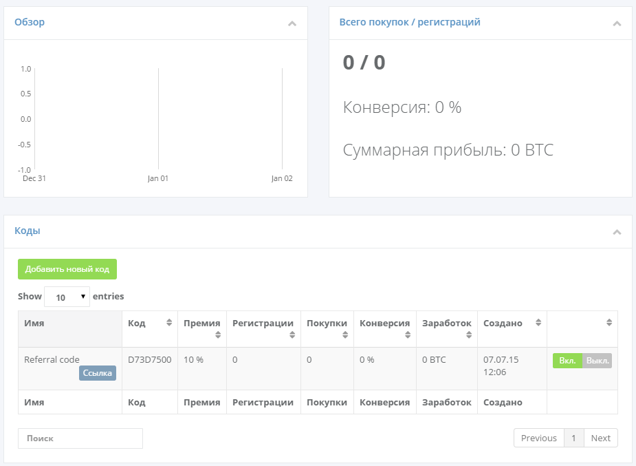 Тест сервиса облачного майнинга hashflare.io - 12