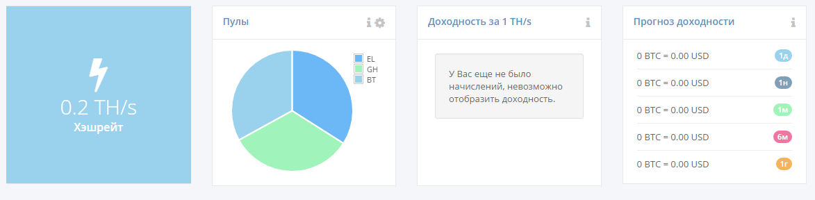 Тест сервиса облачного майнинга hashflare.io - 8