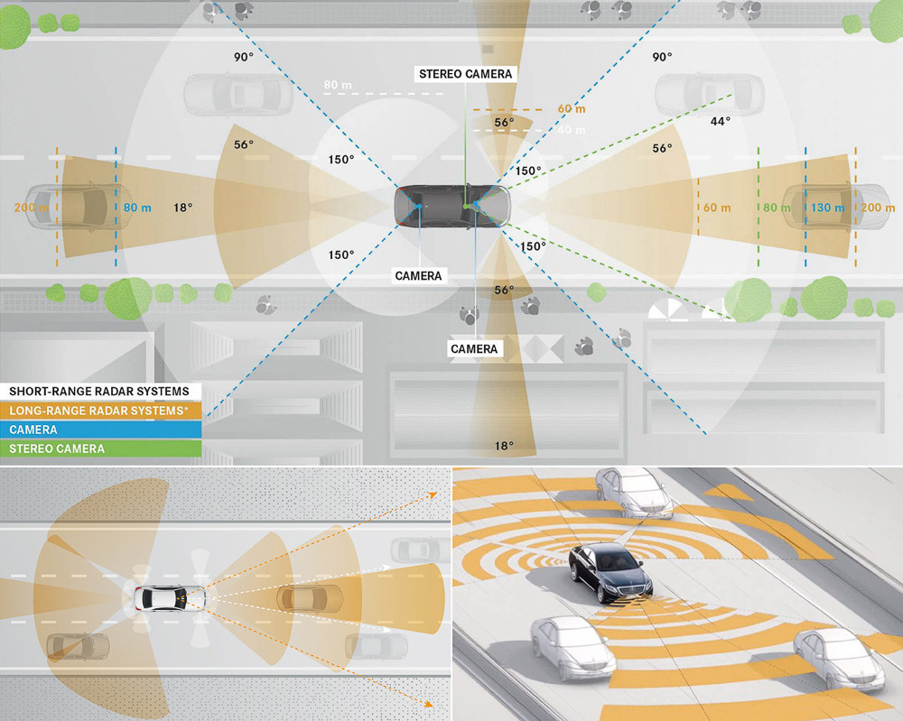 5 вещей, которые сделают водителя ненужным - 2 5 вещей, которые сделают водителя ненужным - 2