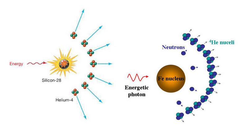 Спросите Итана №15: Самые большие чёрные дыры во Вселенной - 14 image