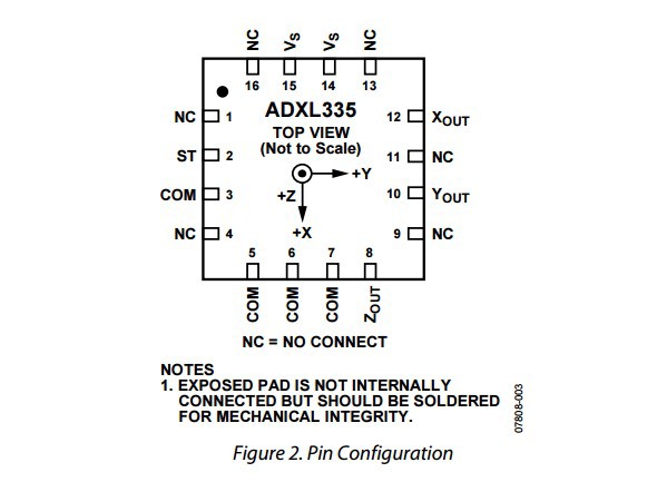 Устройство предотвращения сна на спине и контроля осанки УПСнС-КО «Позиционер» - 7 Устройство предотвращения сна на спине и контроля осанки УПСнС-КО «Позиционер» - 7