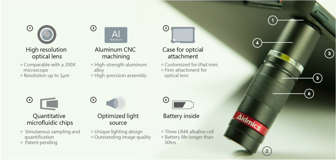 iSperm: устройство для анализа фертильности в домашних условиях - 2 image