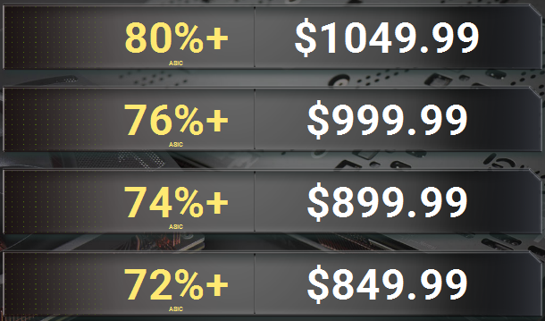 EVGA GeForce GTX 980 Ti Kingpin ACX 2.0+