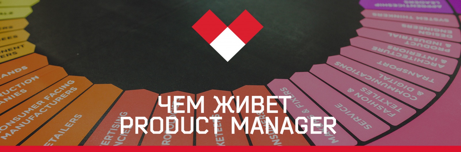 Чем живет Product Manager - 1