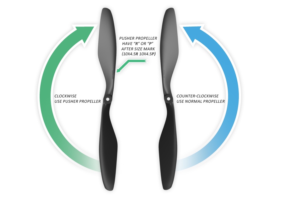 Вредные советы начинающему коптероводу. Часть 2 - 3