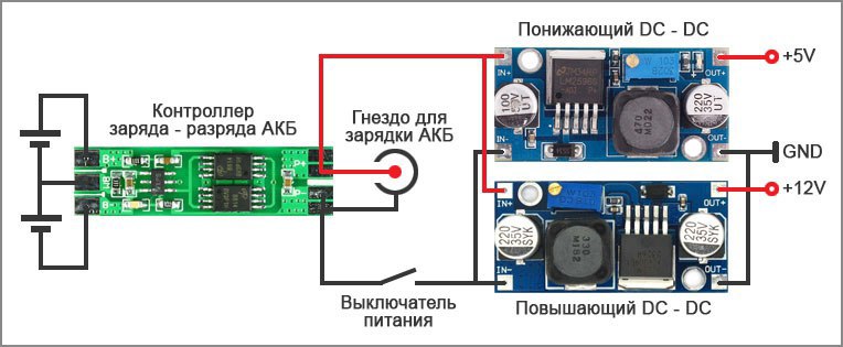 Робот-пылесос на ардуино - 3