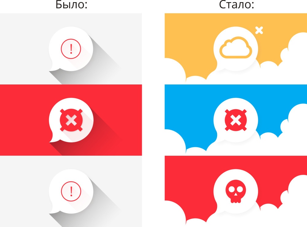 Как мы получили +200% постоянных пользователей, исправив рассылку - 4 Как мы получили +200% постоянных пользователей, исправив рассылку - 4