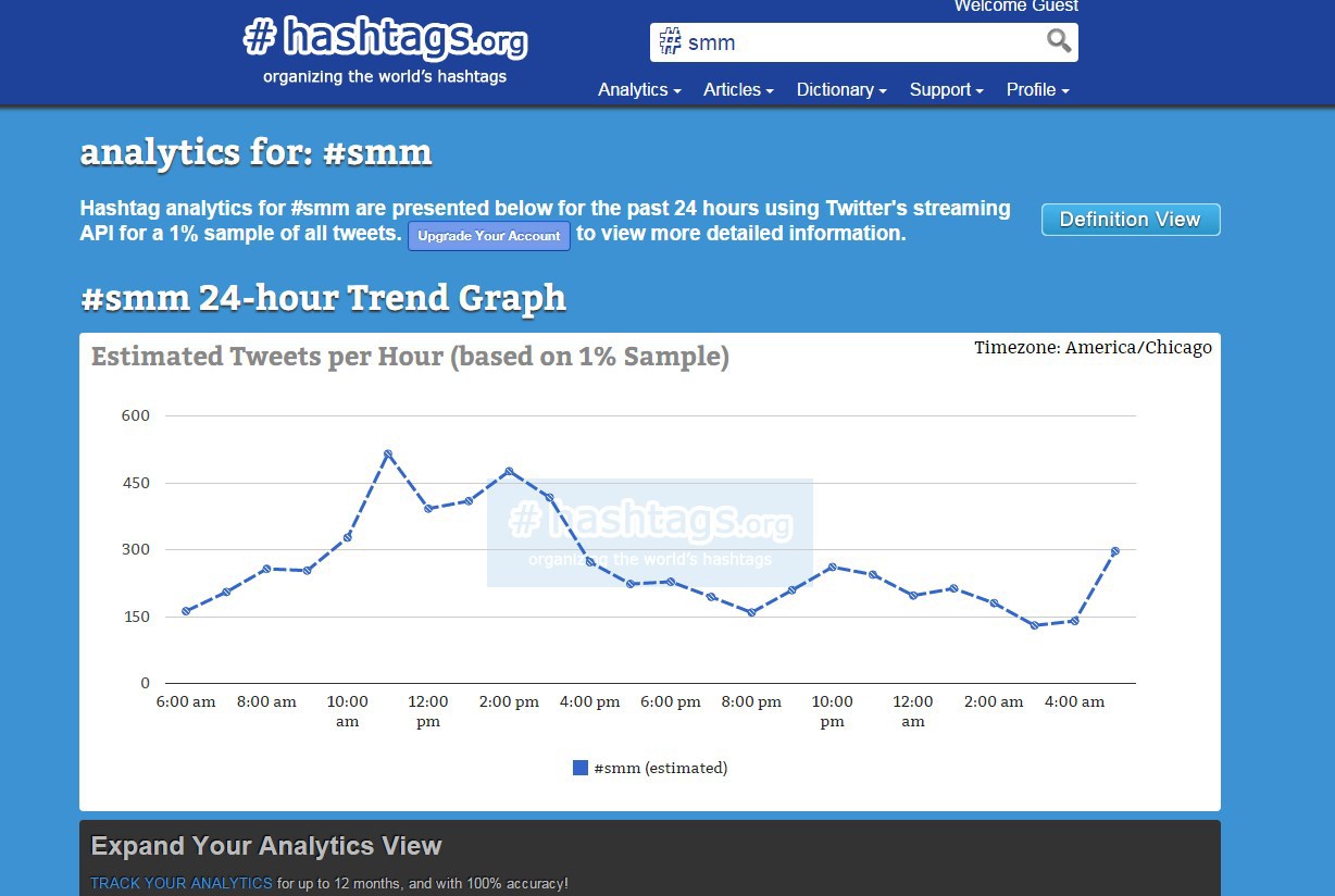 ТОП 5 инструментов для подбора и анализа хэш-тегов - 5 image