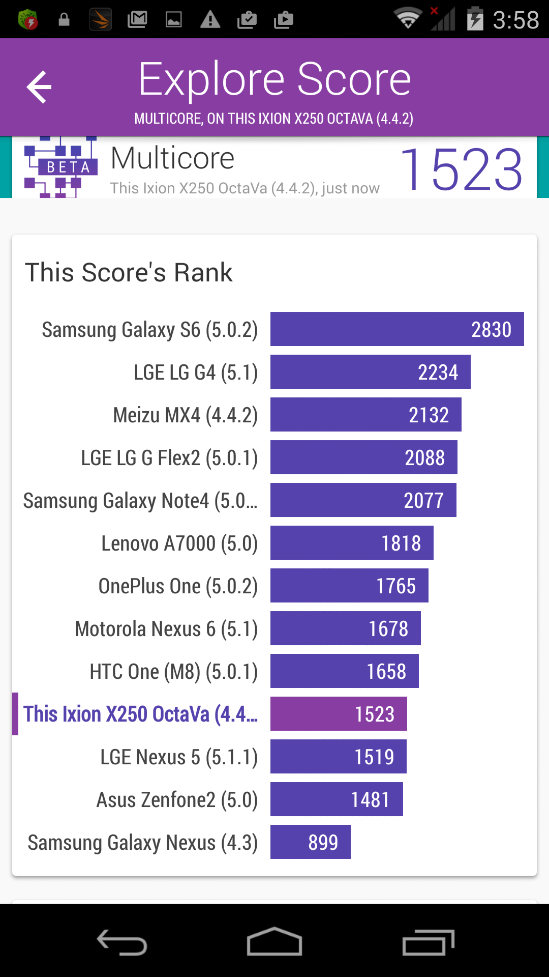 Единственный бюджетный флагман с приличной батарейкой и музыкой Hi-Fi: обзор смартфона DEXP Ixion X250 OctaVa - 20
