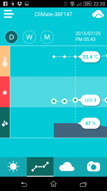 Rooti Climate: маленькая, но очень практичная метеостанция - 13 Rooti Climate: маленькая, но очень практичная метеостанция - 13