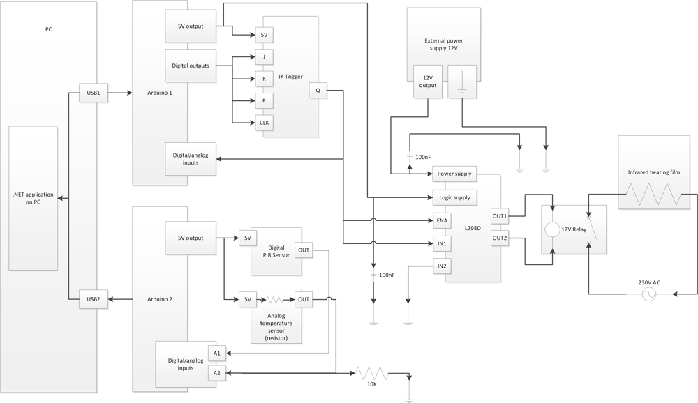 «Почти умный» тёплый пол на Arduino - 8