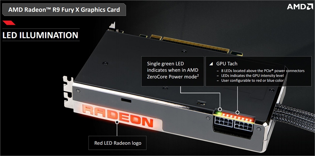 La furia roja. Обзор видеокарты AMD Radeon Fury X - 7