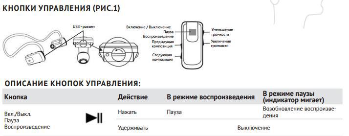 Избавляемся от неприятных звуков в бассейне или плавушники в деле - 2 Избавляемся от неприятных звуков в бассейне или плавушники в деле - 2