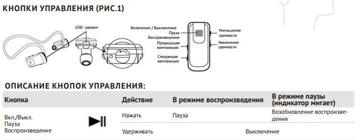 Избавляемся от неприятных звуков в бассейне или плавушники в деле - 2