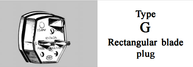Мир розеток: как зарядить гаджеты в разных странах мира - 11 Мир розеток: как зарядить гаджеты в разных странах мира - 11