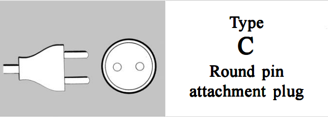 Мир розеток: как зарядить гаджеты в разных странах мира - 7 Мир розеток: как зарядить гаджеты в разных странах мира - 7