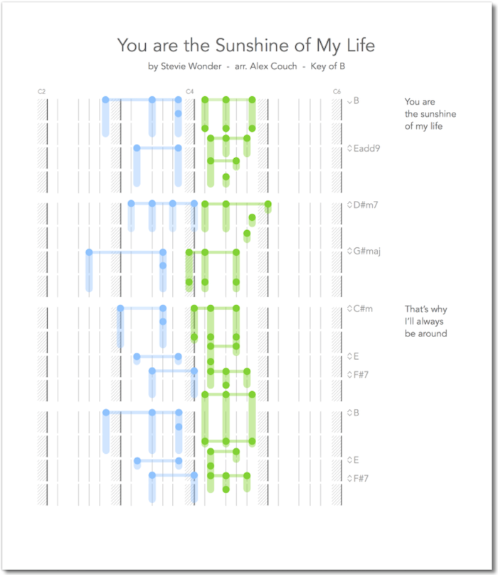 Как я предложил новую музыкальную нотацию для новичков - 13 Как я предложил новую музыкальную нотацию для новичков - 13