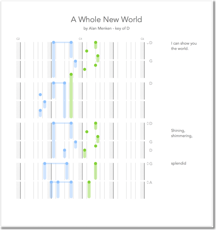 Как я предложил новую музыкальную нотацию для новичков - 16 Как я предложил новую музыкальную нотацию для новичков - 16