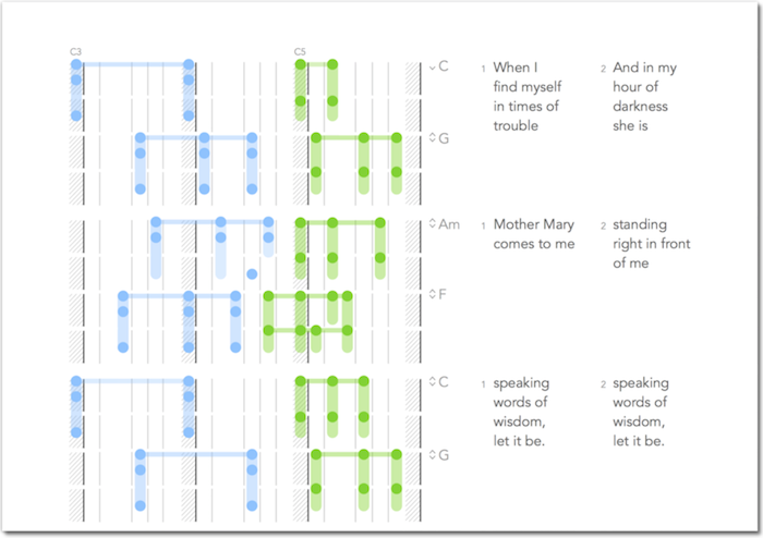 Как я предложил новую музыкальную нотацию для новичков - 2 Как я предложил новую музыкальную нотацию для новичков - 2