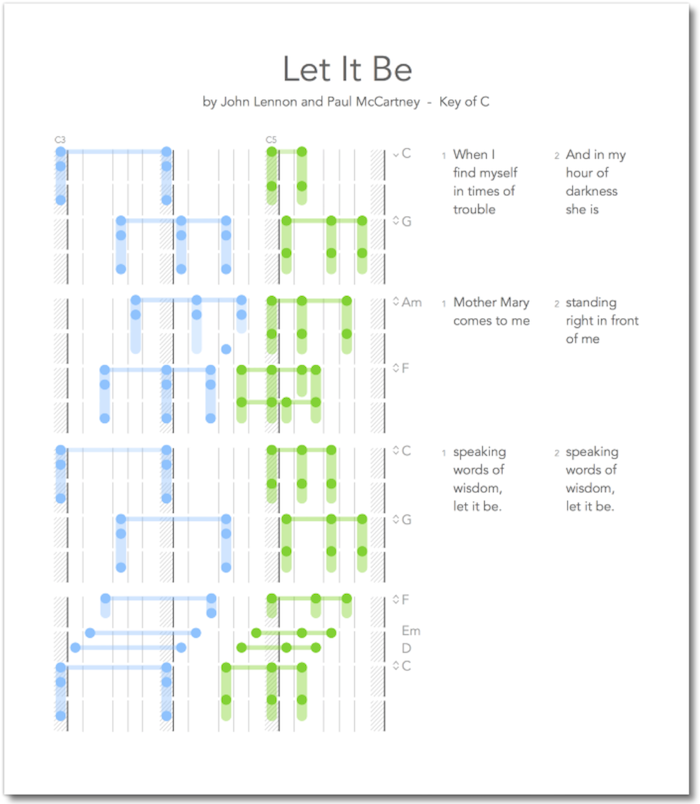 Как я предложил новую музыкальную нотацию для новичков - 5 Как я предложил новую музыкальную нотацию для новичков - 5