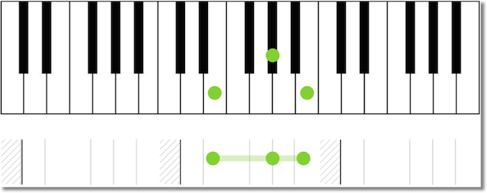 Как я предложил новую музыкальную нотацию для новичков - 6 Как я предложил новую музыкальную нотацию для новичков - 6