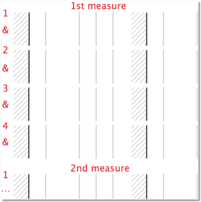 Как я предложил новую музыкальную нотацию для новичков - 8 Как я предложил новую музыкальную нотацию для новичков - 8